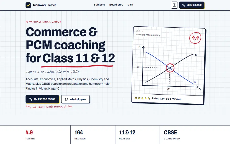 Teamwork Classes website by BunkWise